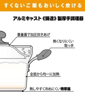 鍋 ガス火用 DX文化鍋 20cm 文化鍋 両手鍋 蓋 蓋付き 炊飯 北陸アルミ 北陸アルミニウム 日本製 調理器具 キッチン用品 日用品 富山県