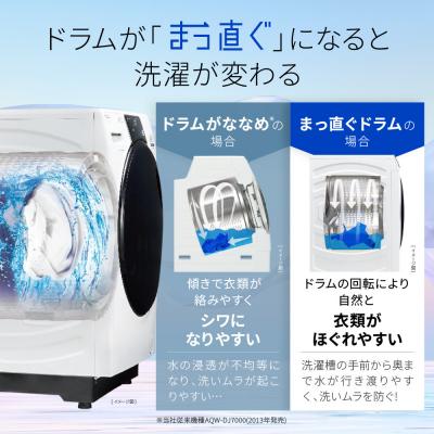 ふるさと納税 京都市 AQUAドラム式洗濯乾燥機 洗濯12kg 乾燥6kg(左開き)台無し|アクア 家電 人気ブランド |  | 01