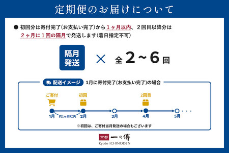 【定期便 隔月全6回】西京漬け 極味 銀だら厚切り 蔵みそ漬 8切入[KG-8] 京都老舗 一の傳 漬け 魚 詰め合わせ 送料無料 個包装 逸品 西京漬 西京焼き 銀だら 銀ダラ 京都市 お取り寄せ 