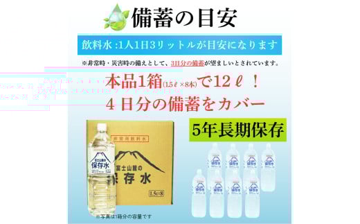 非常用飲料水 富士山麓の保存水1.5L 8本入 総量12L／ミネラルウォーター お水 軟水 飲料 飲料水 ペットボトル 生活必需品 消耗品 備蓄 備蓄水 防災用品 防災 災害対策 5年 長期保存 人気