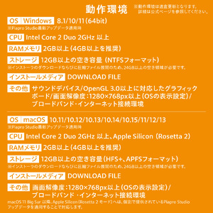 鏡音リン・レン V4X/パッケージ｜ソフトウェア VOCALOID 北海道 札幌市