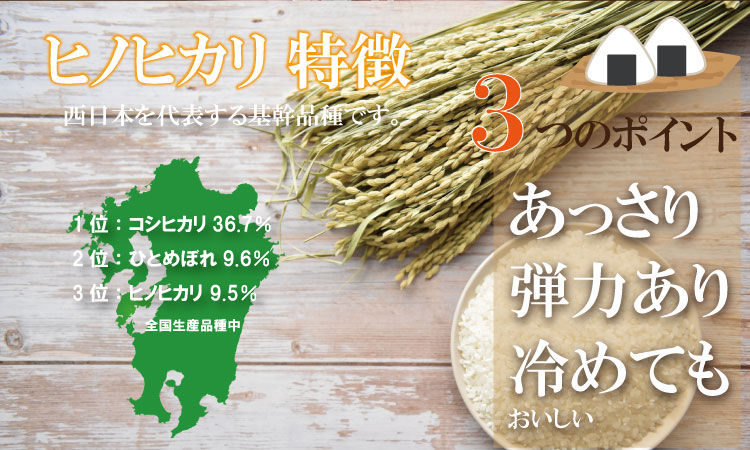 令和7年度産  もっちり艶々「農薬：栽培期間中不使用」ヒノヒカリ 10㎏ しもむら農園　佐賀 農薬不使用  送料無料 合計10キロ  一等米 精米 白米 ブランド米 お米 白飯 人気 ランキング  高