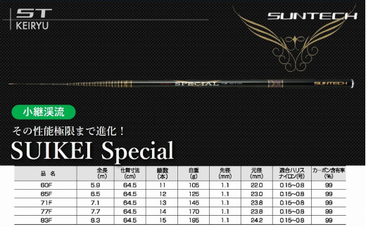 【日本製・渓流竿】SUIKEI Special 65F（191-1）