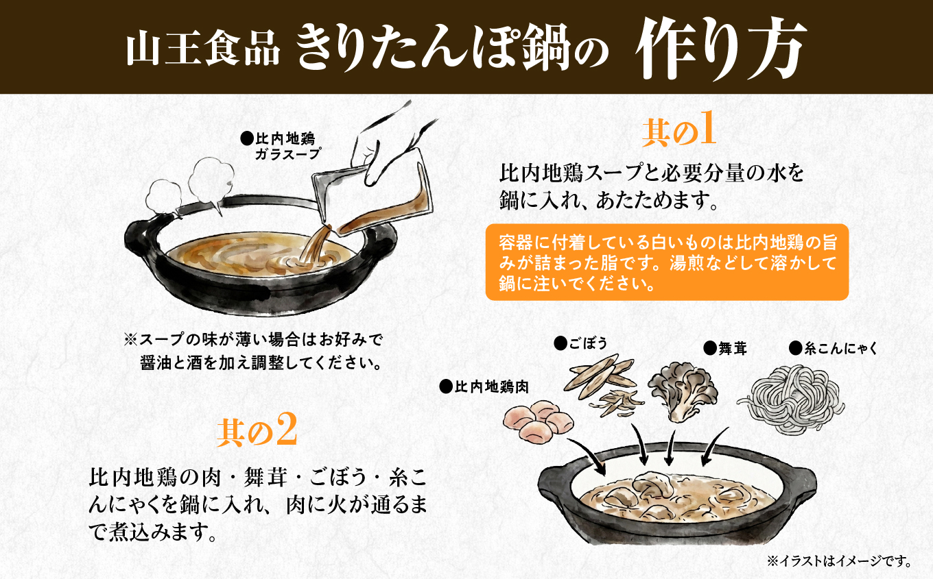 手造りきりたんぽと比内地鶏鍋セット(5～6人前)【山王食品(株)】