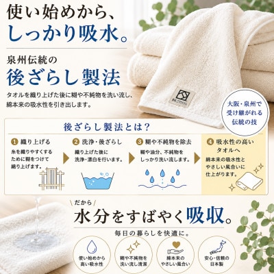 【泉州タオル】ファラオ フェイスタオル・バスタオルセット ギザコットン使用 高級ホテル仕様 日本製【1752644】