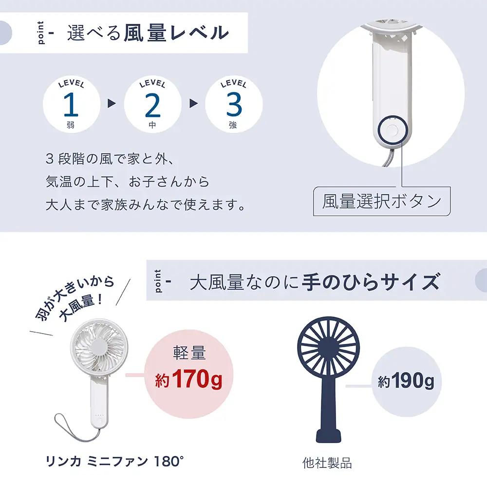 【スピード発送】 LINKA ミニファン 180°（ピンク）