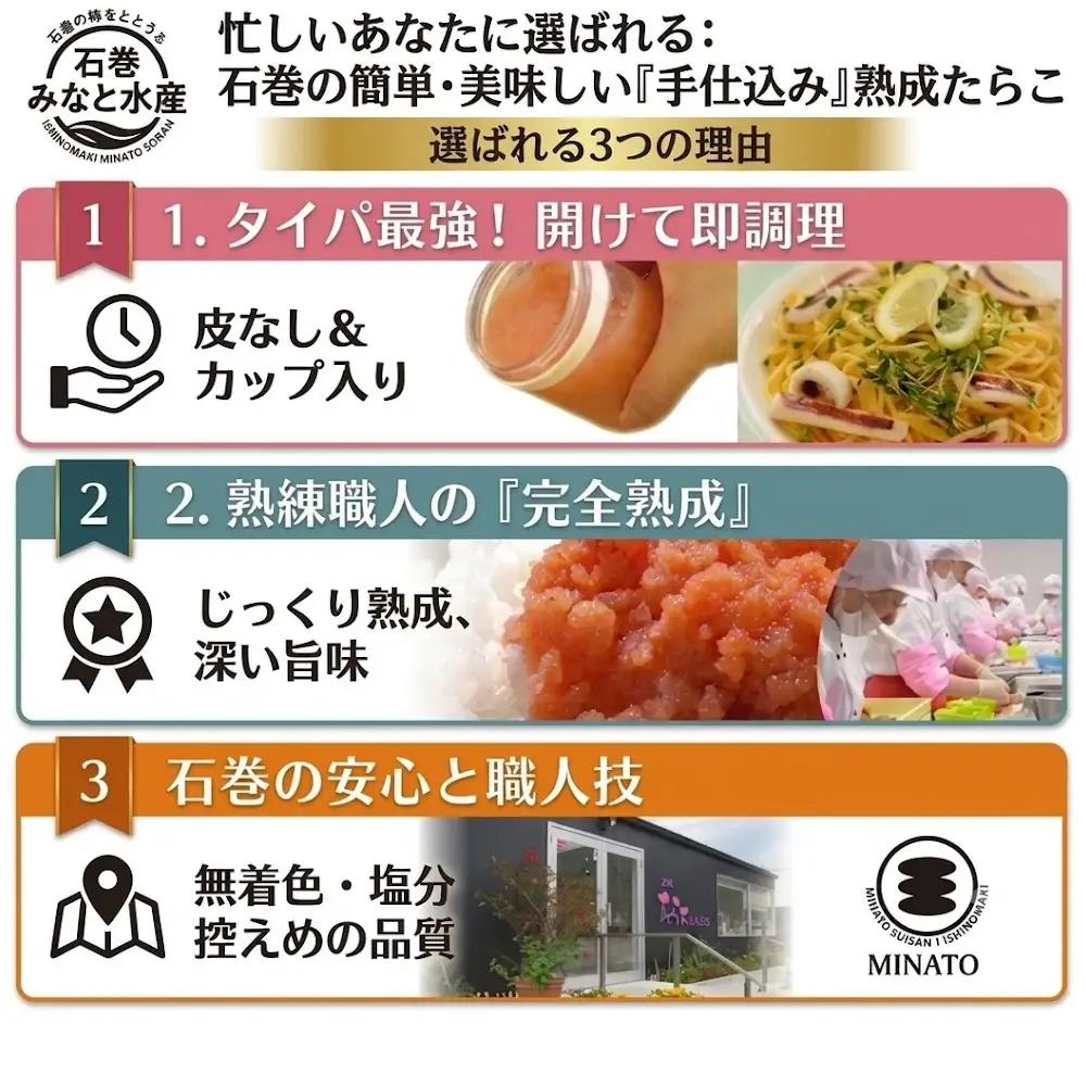 無着色 つぶつぶたらこ200ｇ2個セット カップ入り 石巻 ほぐしたらこ すけとうだら ご飯のお供 冷凍 クール便 魚卵 皮無し 皮なしタラコ 海鮮 魚介 みなと水産 発色剤不使用 宮城県 石巻市 1