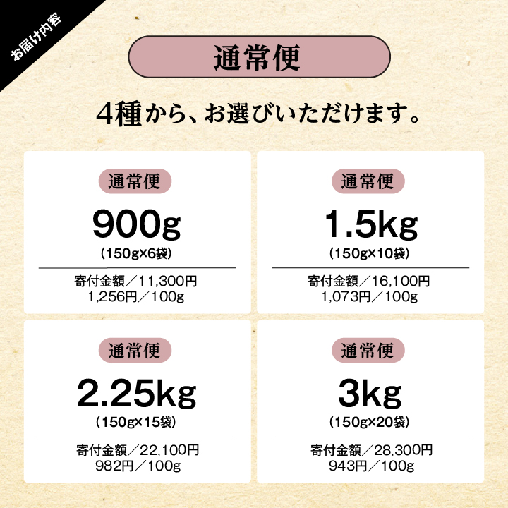 二本松熟成牛 塩で食べる！手ごねハンバーグ 900g（150g×6袋） 国産 牛肉 ひき肉 ミンチ 小分け お取り寄せ グルメ 使いたい分 ハンバーグ 肉汁 生ハンバーグ おすすめ お中元 お歳暮 ギ