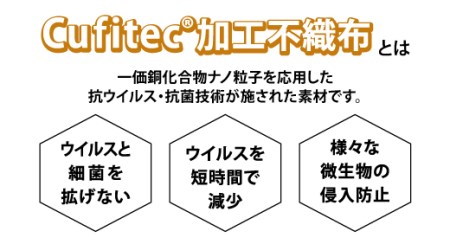 抗菌 国産 ３層高性能 サージカル 不織布マスク WithC (100枚) A-E09 マスク ますく 国産 小川良株式会社 東近江