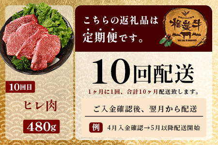 【 定期便 全10回 】 10ヶ月連続でお届け！ 牛肉 オール椎葉牛大満足セット 総重量 5,180g 【 日本三大秘境 椎葉村 育ちの黒毛和牛 】[ 牛肉 ステーキ 精肉 ホルモン モモ肉 ヒレ肉 