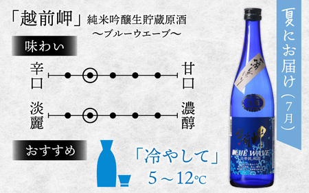 【４回 定期便】【数量限定】田辺酒造の四季の日本酒 