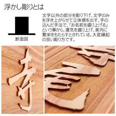 ふるさと納税 福知山市 木製自筆浮かし彫り表札(長方形) |  | 01