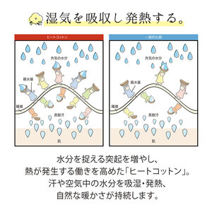 ヒートコットン　メンズパジャマ　前開き　Mサイズ　Lサイズ（ブルー） Mサイズ