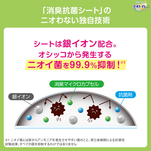 デオトイレ 複数ねこ用 消臭・抗菌 シート ボタニカル 16枚×2袋 デオトイレ 飛び散らない 消臭・抗菌サンド 4L×1袋 セット ペットシーツ ペットシート 猫砂 トイレ 猫 猫用トイレ ペット 