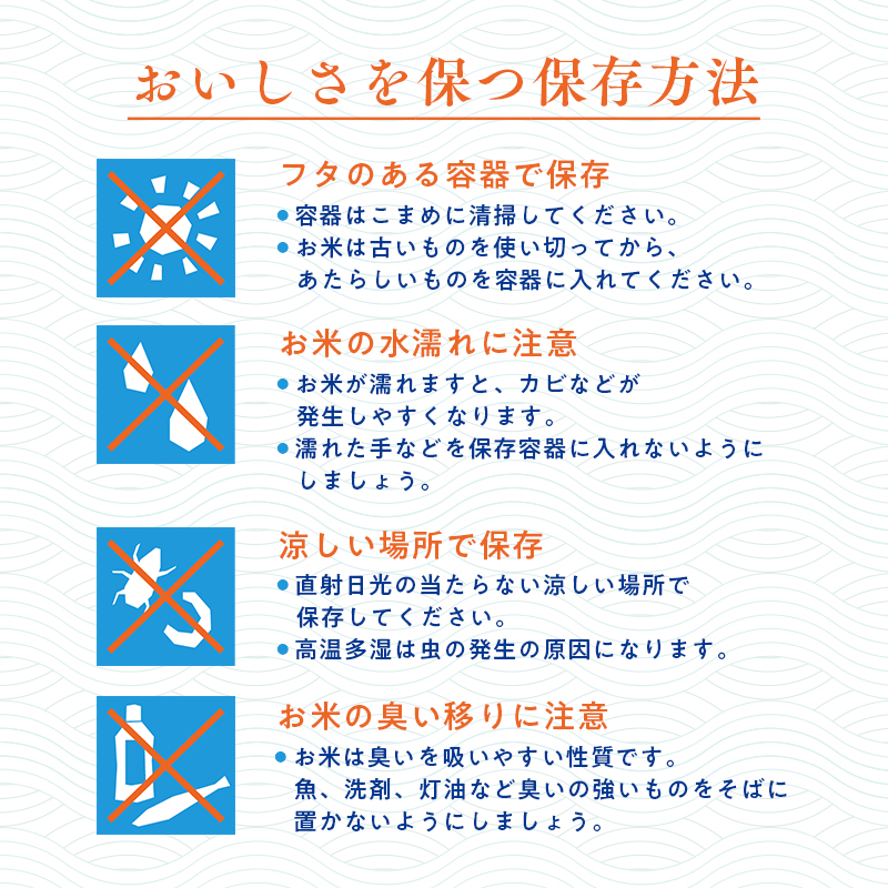 令和6年産 はれわたり10kg