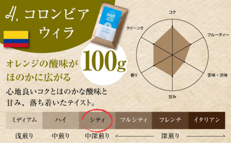 【全12回定期便】 【豆タイプ】 クリーンな深煎り ＜スペシャルティコーヒー＞ 400ｇセット【イヌイットコーヒーロースター】[ASAB021]