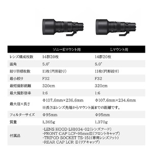 SIGMA 500mm F5.6 DG DN OS Sports【ソニーEマウント】