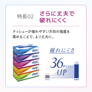 トイレットペーパー ティッシュペーパー 2品別配送 トイレット ペーパー ダブル 3倍 スコッティ フラワーパック 香り付き 48ロール + クリネックス ティシュー 60箱 セット ティッシュ テッ