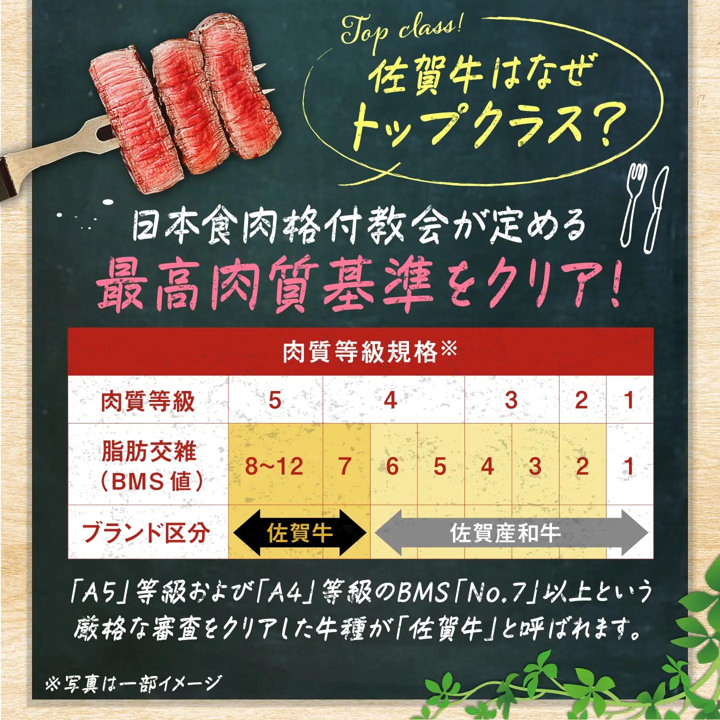佐賀牛 サイコロステーキ 600g（約3-4人前） / 牧場直送 国産 牛肉 ステーキ サイコロ / 佐賀県 / 有限会社佐賀セントラル牧場[41ASAA324]