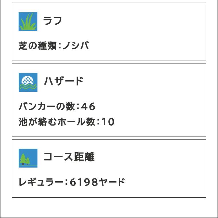 太平洋クラブ大洗シャーウッドコース 利用券27,000円分 (3,000円×9枚)_BH005