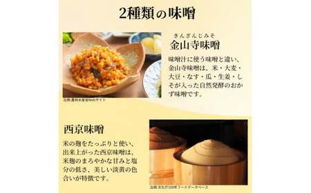 滝沢ハム 桜山豚ロース 味噌漬け 8点詰合せセット 山寺味噌漬 西京味噌漬 冷凍便 | 味付け肉 豚肉
