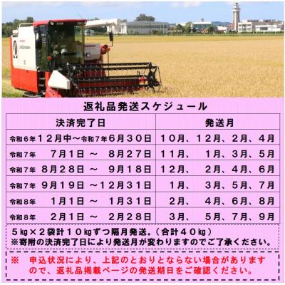 ふるさと納税 秩父別町 【受付中】令和7年産ななつぼし定期便40kg(隔月10kg×4回)【R7UB-01】 |  | 01