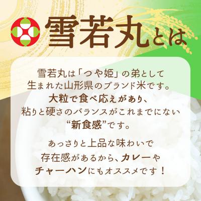 ふるさと納税 庄内町 雪若丸 特別栽培玄米 パックごはん 24個 有機黒米入 健康 ダイエット 備蓄 保存食 防災 |  | 01
