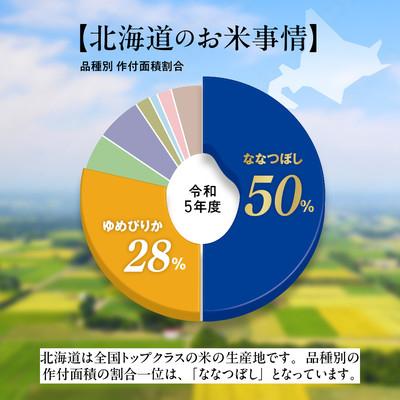 ふるさと納税 紋別市 訳あり 紋太オリジナル米 3合(450g) 簡易包装 お試し | 未検査米 わけあり ワケアリ 米 |  | 02