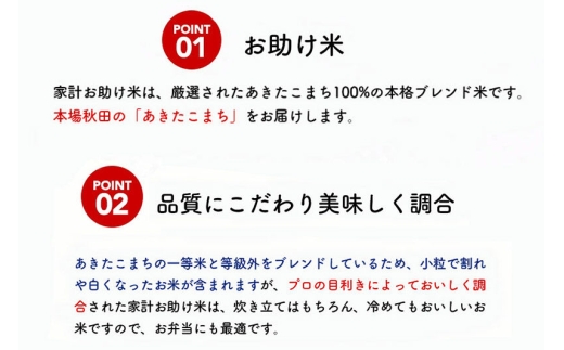 《定期便10ヶ月》【白米】家計お助け米 あきたこまち 20kg（5kg×4） 秋田県産 令和7年産  こまちライン 秋田県 大仙市産 [秋田 お米 米どころ あきたこまち こまちライン]