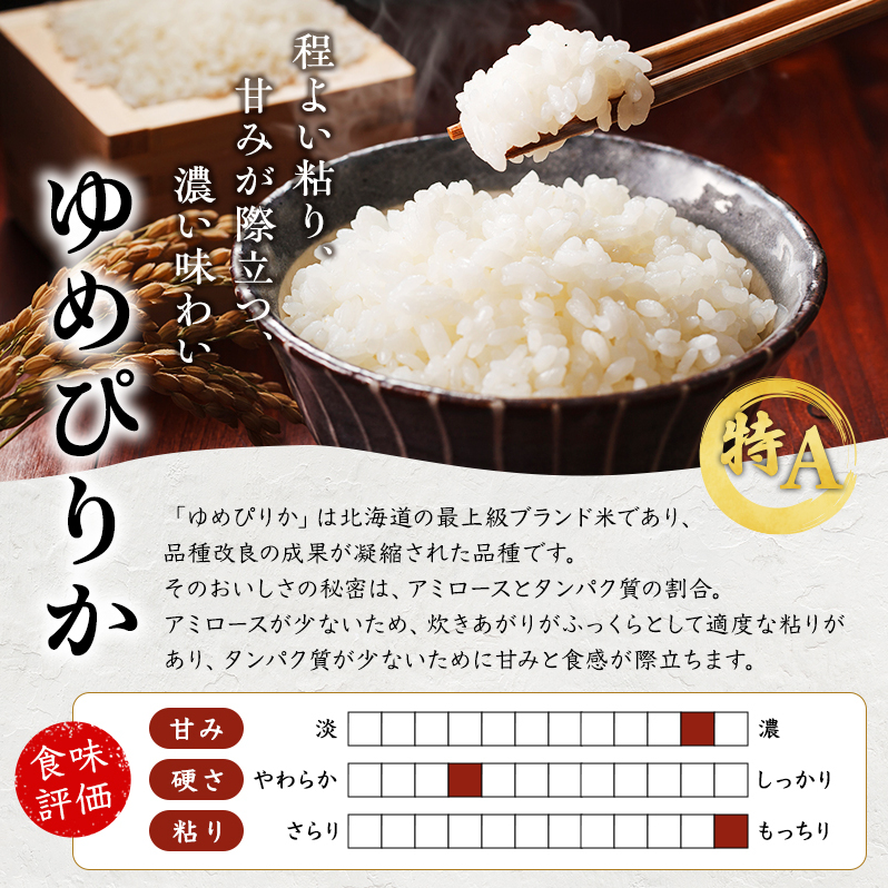 米 ゆめぴりか 計20kg (5kg×4袋) 令和7年産 芦別RICE 農家直送 精米 白米 お米 おこめ コメ ご飯 ごはん 粘り 甘み 美味しい 最高級 北海道米 北海道 芦別市_イメージ2