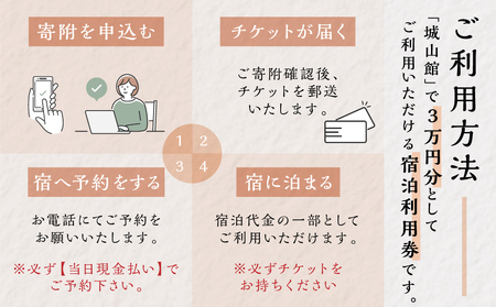 城山館 宿泊利用券 3万円分 創業明治末期 国重要伝統的建造物選定の料理旅館 宿泊券 利用券 チケット 旅行券 白川村 世界遺産 観光地 ミシュランガイド1つ星獲得 旅行 観光地応援[S593]