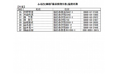 ふるさと納税「備前焼」割引券（9,000円分）