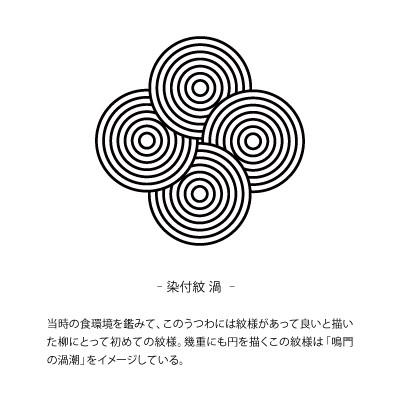 ふるさと納税 瑞浪市 miyama.の 柳 和食器シリーズ　5寸皿(染付紋・渦)　2枚組 |  | 02