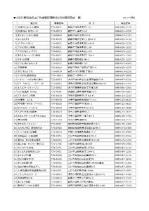 共通宿泊補助券【30,000円分】