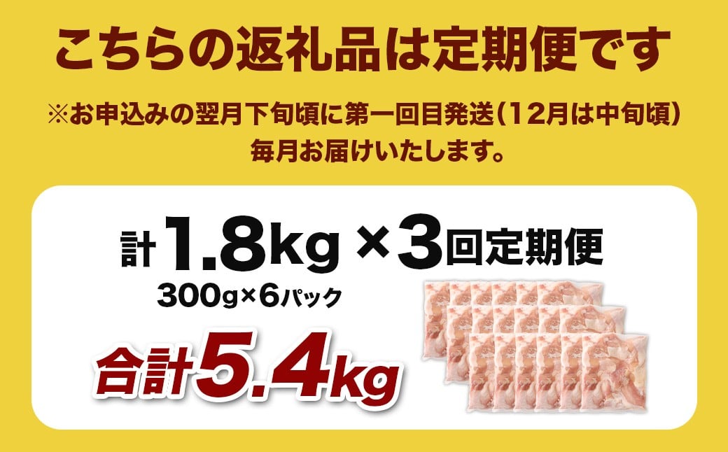 【定期便】宮崎県産若鶏モモ切身 1.8kg