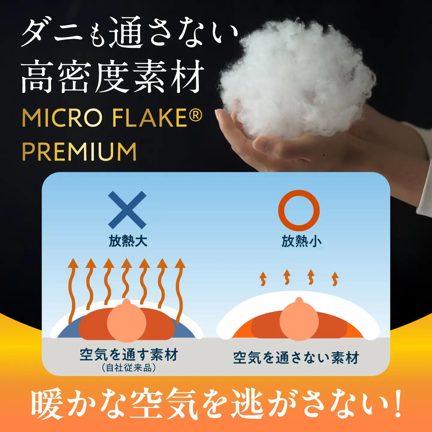 【スピード発送】【訳あり】ウルトラ暖睡掛け布団 ダブル [BAAK068]布団