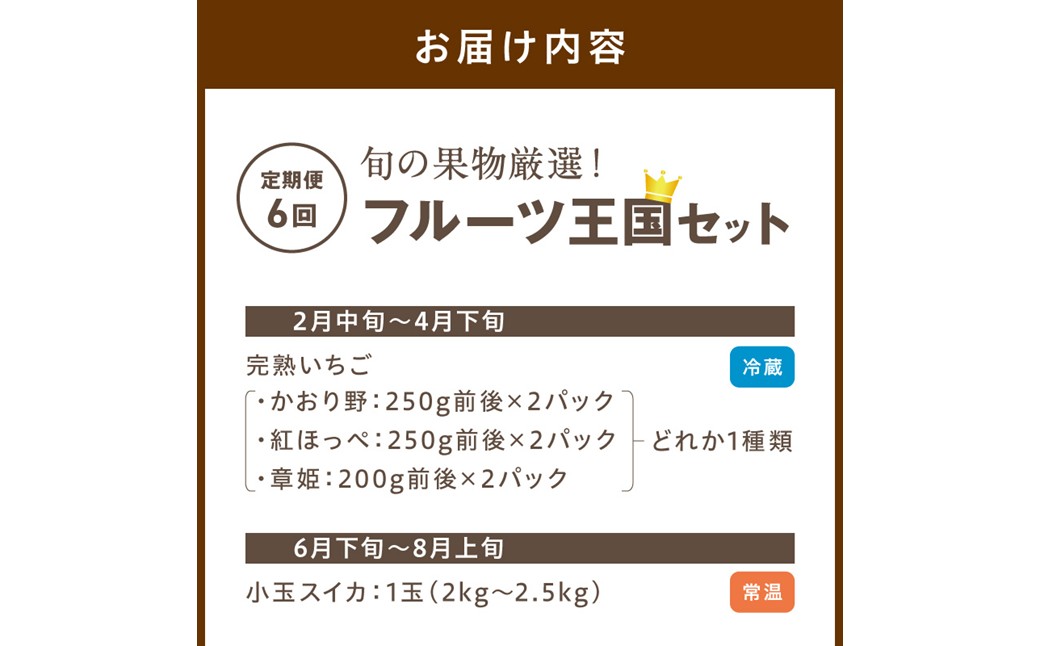 【先行予約／フルーツ定期便6回】旬の果物厳選！京丹後フルーツ王国セット（完熟イチゴ・小玉スイカ・桃・メロン・シャインマスカット・二十世紀梨）（2027年2月中旬～発送）　YK00705