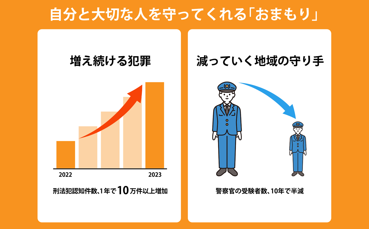 防犯スプレー ICHIGEKI ウイアール|防犯グッズ いちげき 護身 安全 安心 国産 防犯 対策 三重県 四日市市 四日市市ふるさと納税