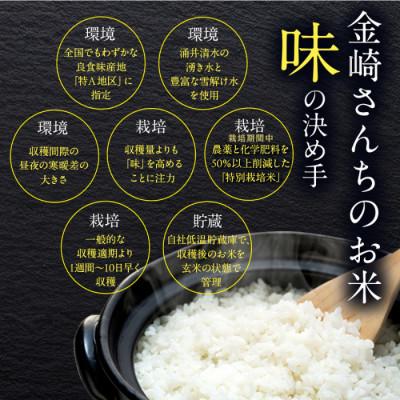 ふるさと納税 飯山市 【令和7年産 新米】皇室新嘗祭献穀米 精米 10kg 飯山産コシヒカリ 金崎さんちのお米 |  | 03