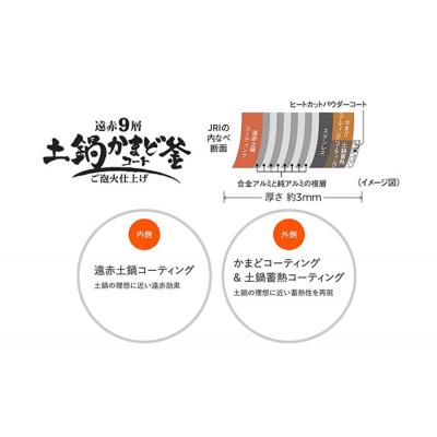 ふるさと納税 鳥取市 【2025年新製品】タイガー魔法瓶 圧力IH炊飯器 JRI-C060WO 3.5合炊き オフホワイト |  | 03