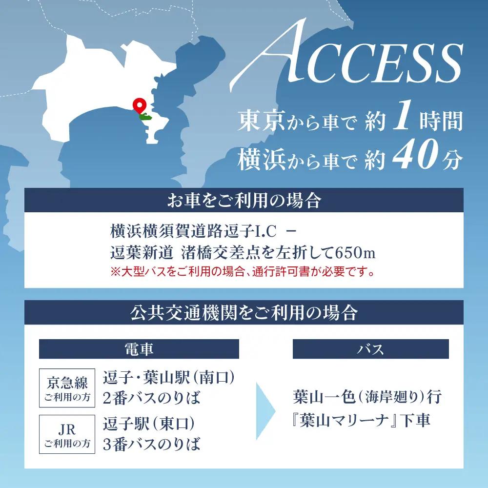 年間艇置料利用券 50万円分／ 艇庫 【(株)葉山マリーナー】[ASAV002]