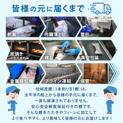 脂ののった戻り鰹＆活き〆かつお(枕崎ぶえん鰹) 合計1Kg タレ付 A3−133【配送不可地域：離島】【1166319】