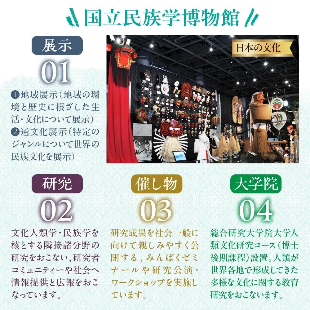 国立民族学博物館 本館展示招待券 2枚 【大阪府吹田市】家族 ミュージアム 博物館 美術館