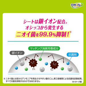 デオトイレ 消臭・抗菌 シート ナチュラルガーデン 20枚×4 デオクリーン 純水99％ ウェットティッシュ 詰替用 (70枚×3個P)×2 ペットシーツ ペットシート トイレ 猫 猫用トイレ ユニ・