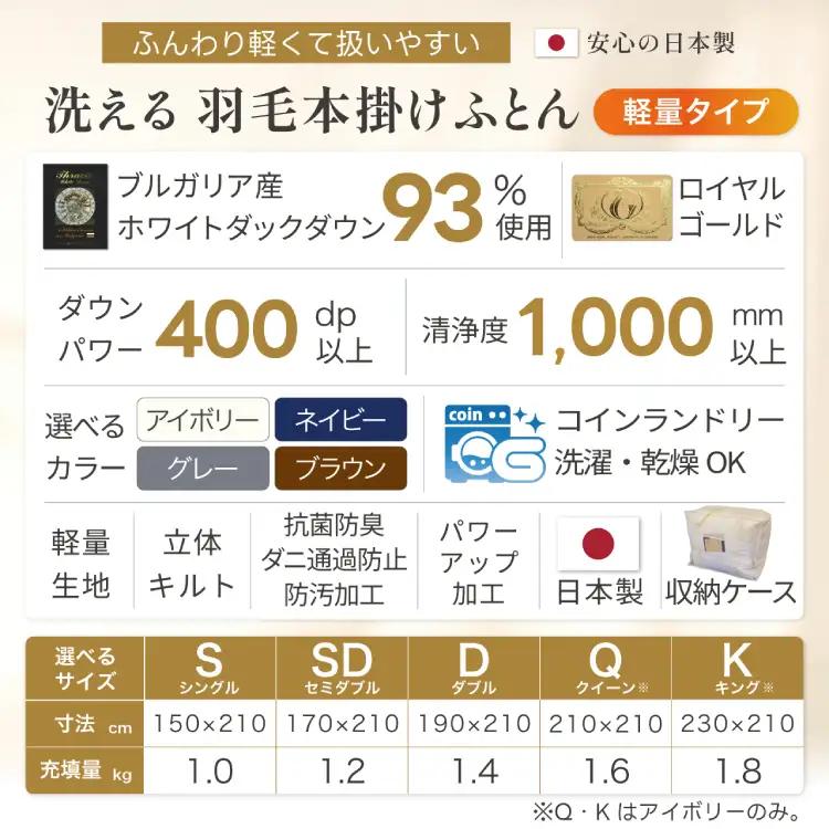【冬用】洗える 羽毛布団 本掛け 軽量 ダブル ホワイトダックダウン93% 1.4kg 無地 ネイビー 冬用