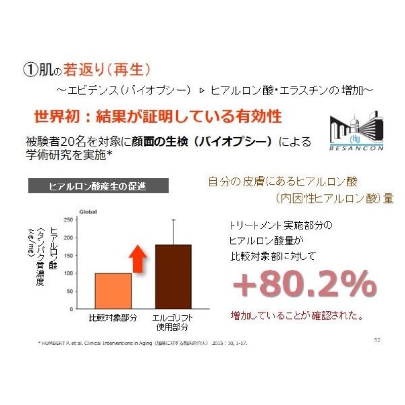 酵素風呂とエンダモロジーフェイシャル 1回体験(約2時間)
