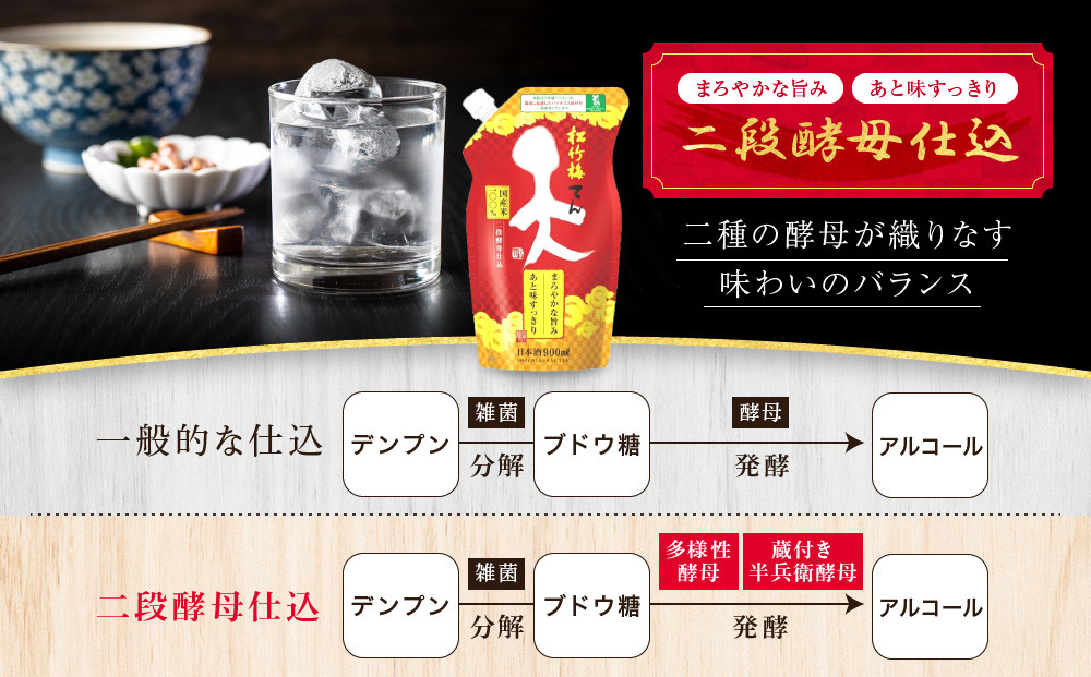 【宝酒造】松竹梅「天」（900MLエコパウチ×6本）［ タカラ 京都 お酒 日本酒 清酒 人気 おすすめ 定番 おいしい ギフト プレゼント 贈答 ご自宅用 お取り寄せ ］
