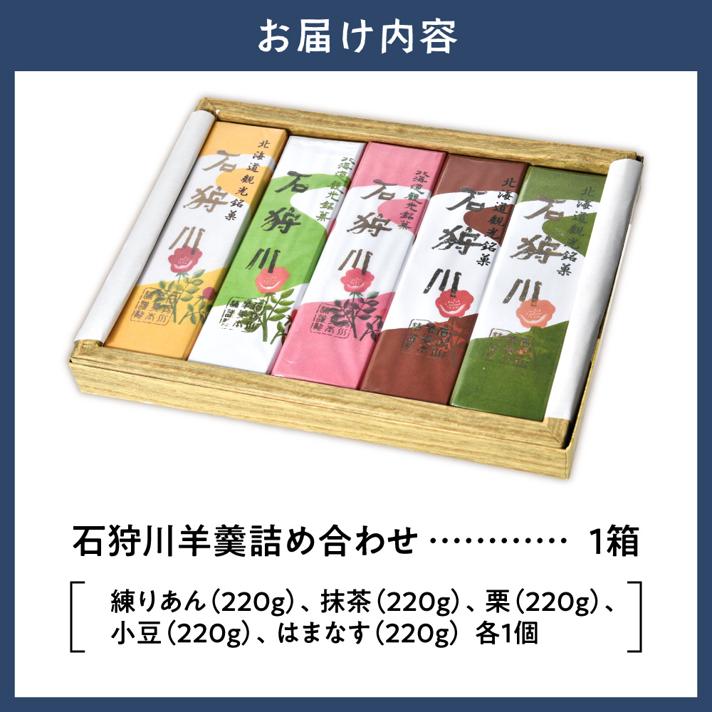 【1-4-14】石狩川羊羹詰め合わせ