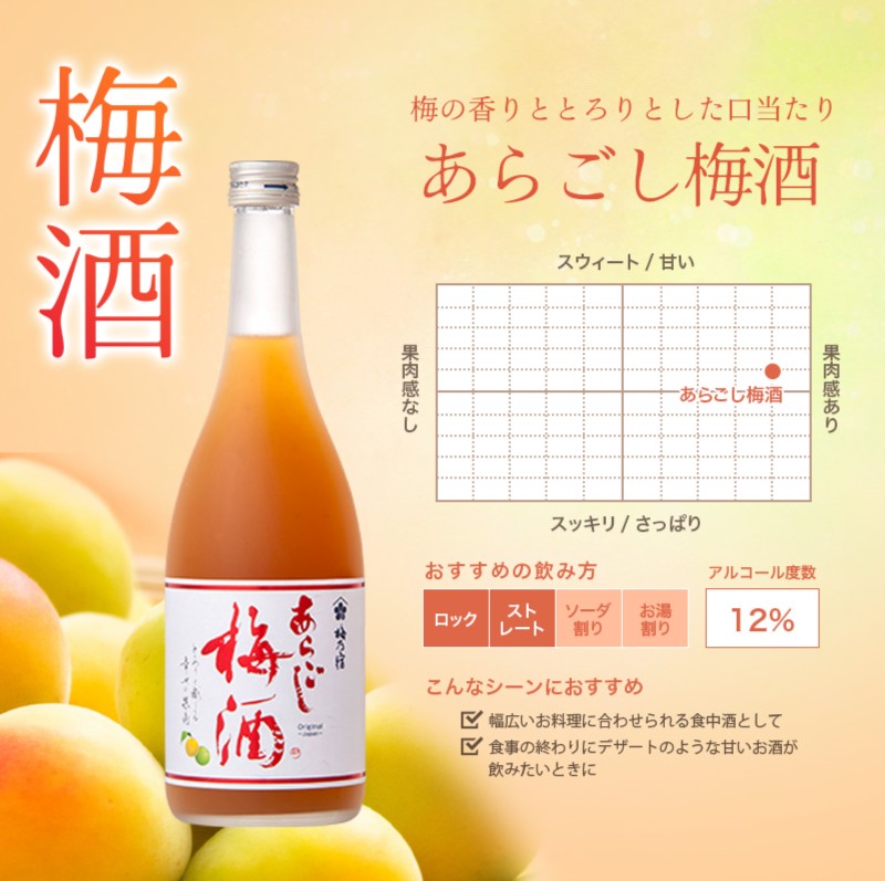 梅乃宿 あらごし梅酒 720ml ／ お酒 リキュール ギフト 贈り物 プレゼント 人気 メーカー直送 濃厚 デザート 果肉たっぷり ロック ストレート 奈良県 葛城市【umyd004B】
