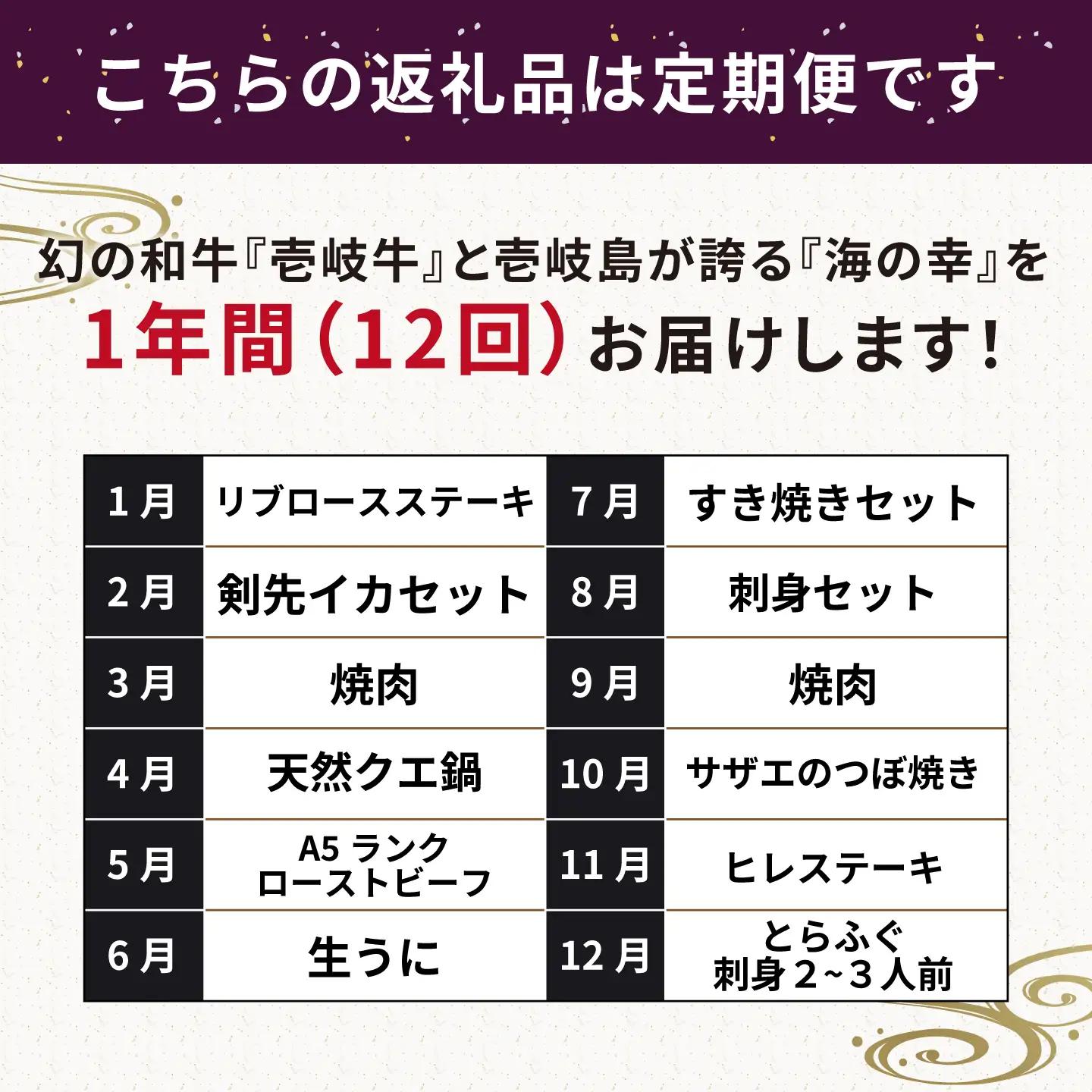 海鮮＆和牛定期便 全12回  [JZX012] 和牛食べ比べ うに 40万